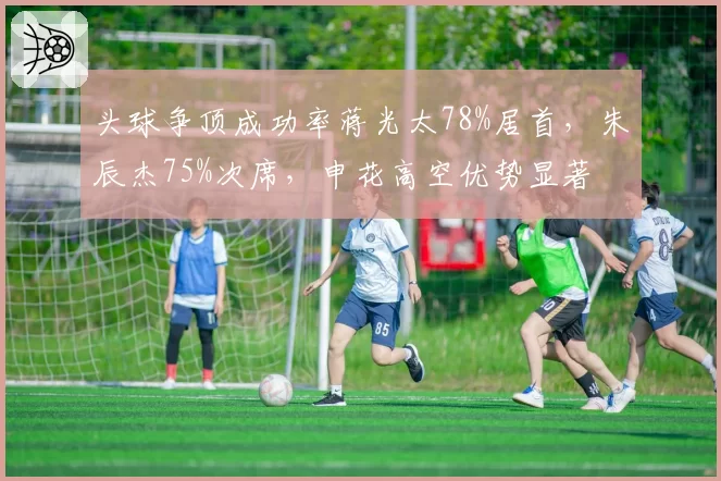 头球争顶成功率蒋光太78%居首，朱辰杰75%次席，申花高空优势显著